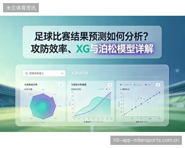 探索足球战术新维度：xG模型下的攻防机会分布深度剖析